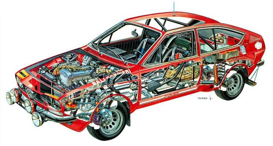Alfa Romeo Alfetta GT cutaway A4 Photo Print