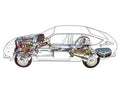 Alfa Romeo Alfetta GTV cutaway A4 Photo Print