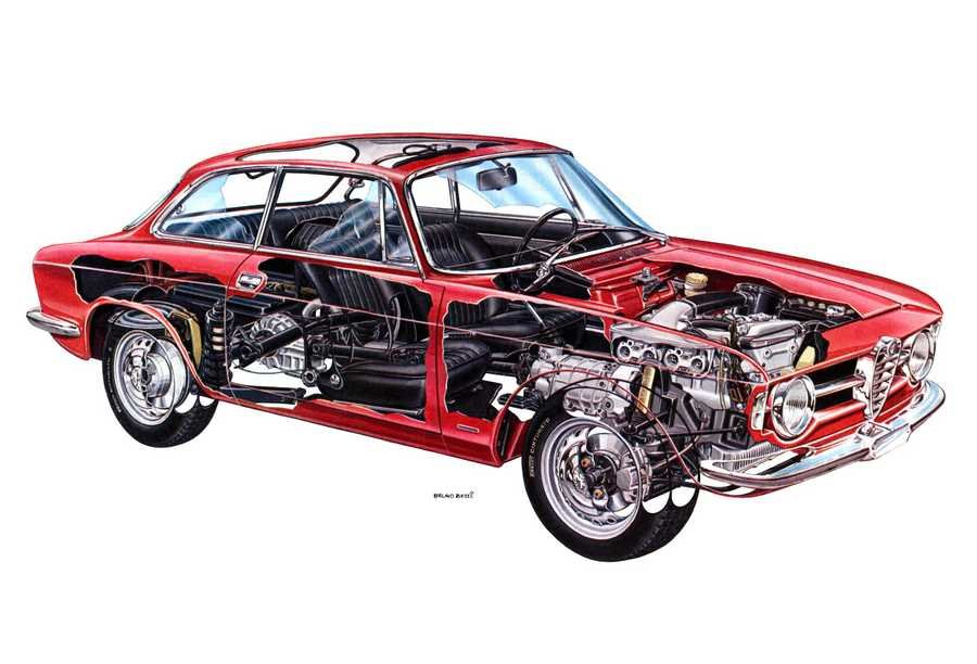 Alfa Romeo Giulia GT 1300 Junior 1966 cutaway A4 Photo Print
