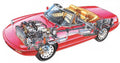 Alfa Romeo Spider cutaway A4 Photo Print