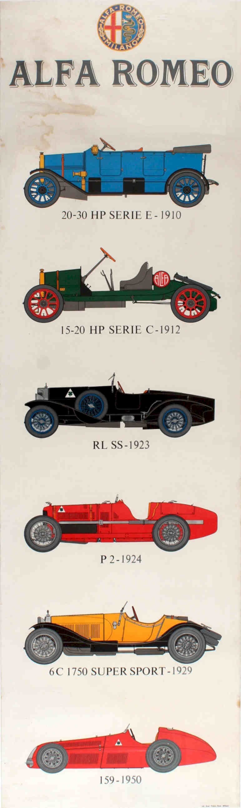 Alfa Romeo Vintage Vintage Retro Advert Poster A4 Photo Print