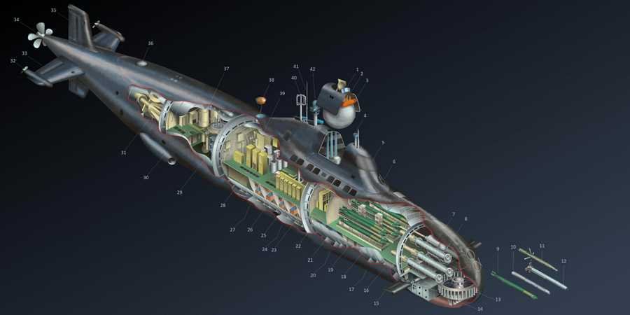 Alfa class submarine cutaway A4 Photo Print
