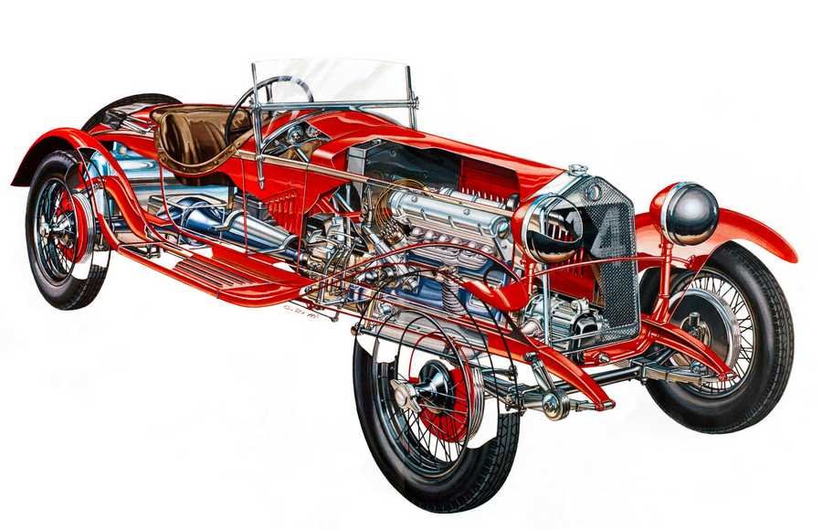 AlfaRomeo 6C cutaway A4 Photo Print