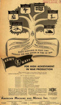American Machine Roots Vintage Retro Advert Ads A4 Photo Print