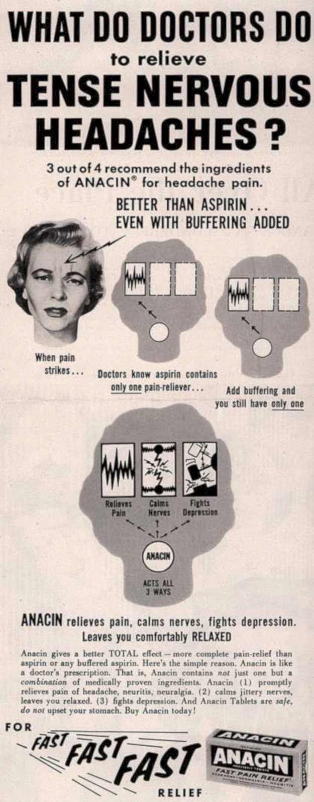 Anacin Headache Relief Vintage Retro Advert Ads A4 Photo Print