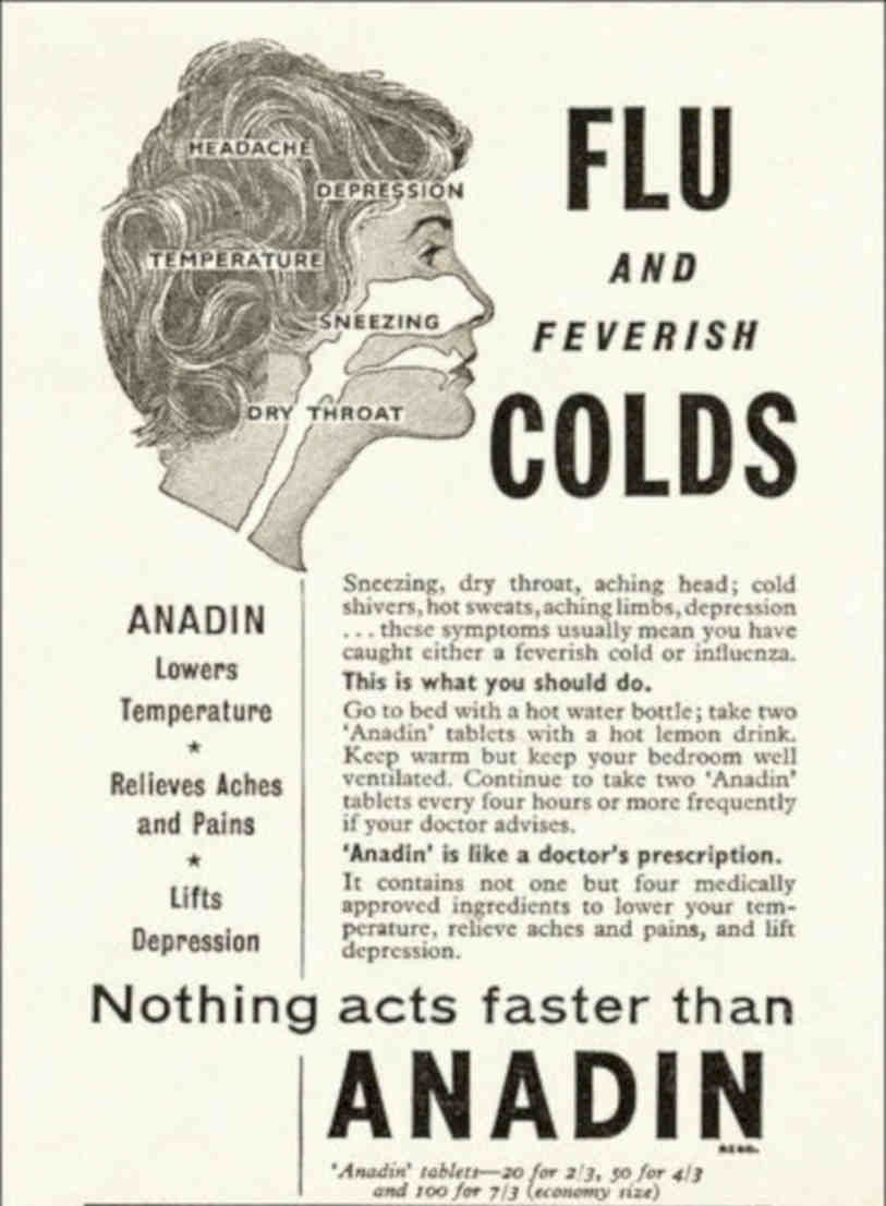 Anadin Flu Remedy Vintage Retro Advert Poster A4 Photo Print