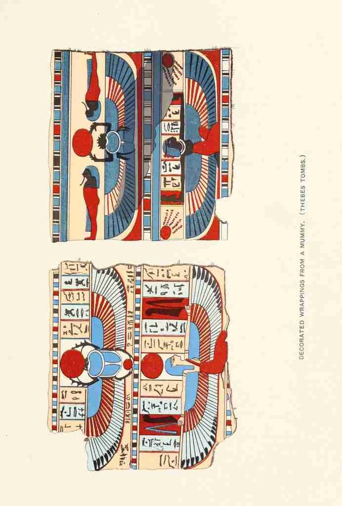 Ancient The History of Egypt 1901 Decorated wrappings from a mummy A4 Photo Print