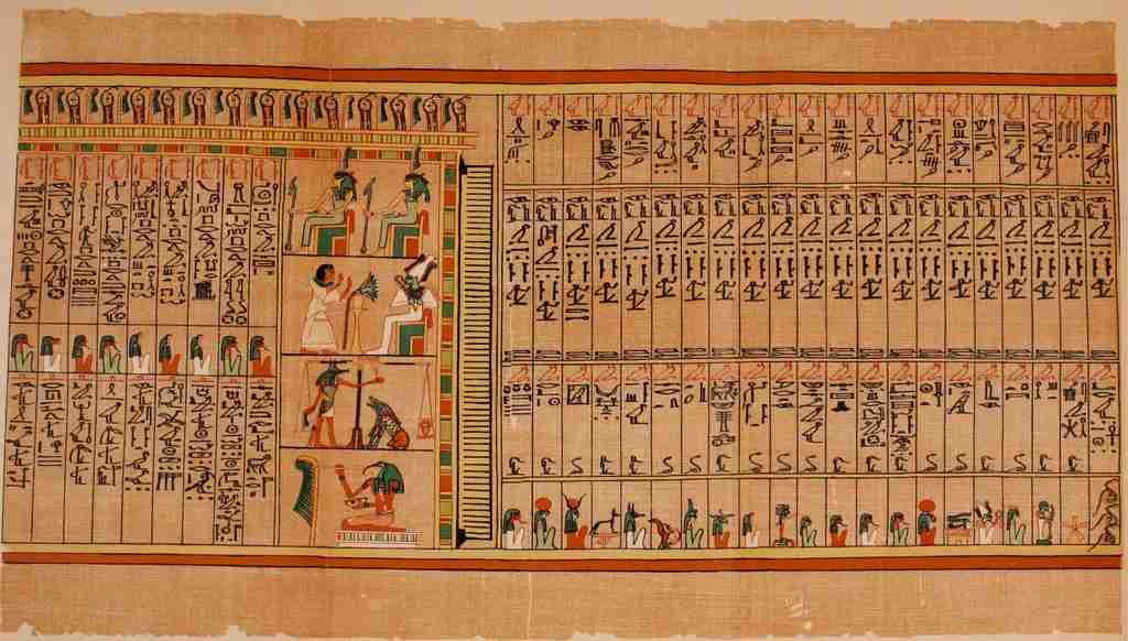 Ancient The Papyrus of Ani 1913 29 A4 Photo Print