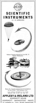 Apland Release Capsule Vintage Retro Advert Poster A4 Photo Print
