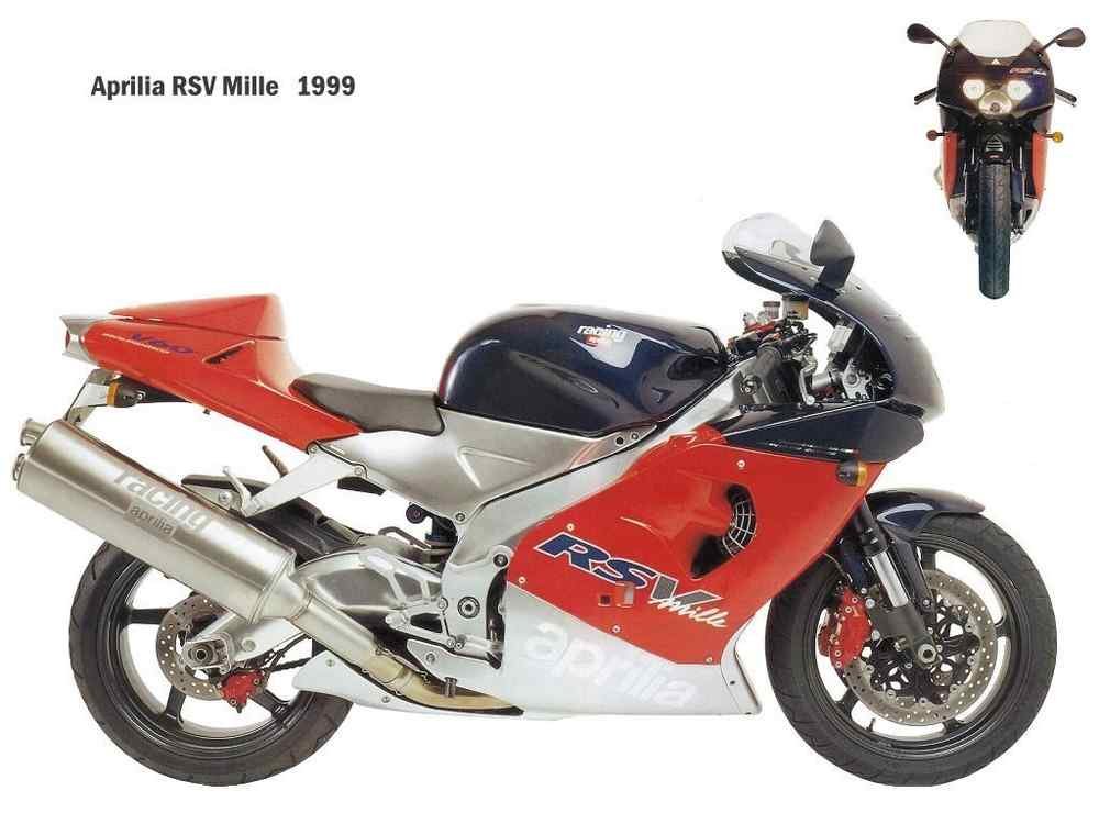 Aprilia RSV Mille 1999 motorbike A4 Photo Print