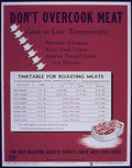 Army Meat Chart Vintage Retro Advert Poster A4 Photo Print