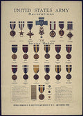 Army Medals Display Vintage Retro Advert Poster A4 Photo Print