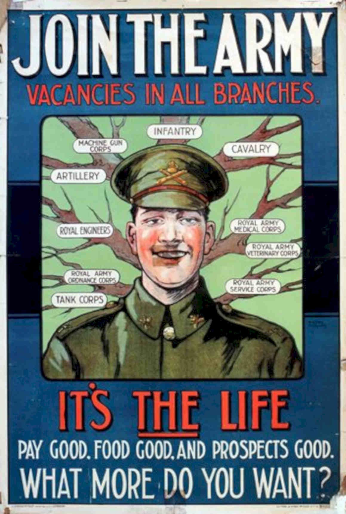 Army Recruitment Poster Vintage Retro Advert Poster A4 Photo Print