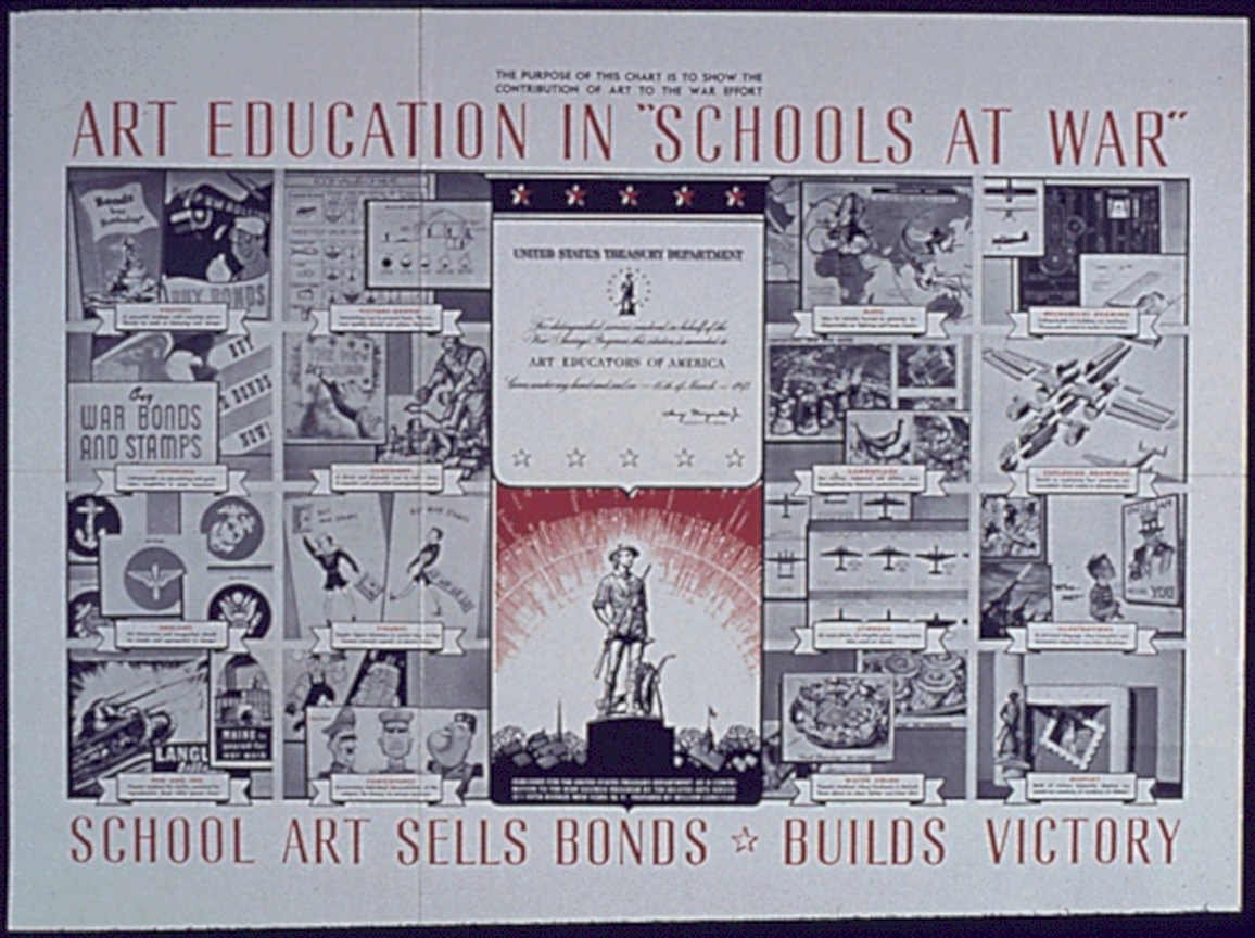 Art Education Schools Vintage Retro Advert Ads A4 Photo Print