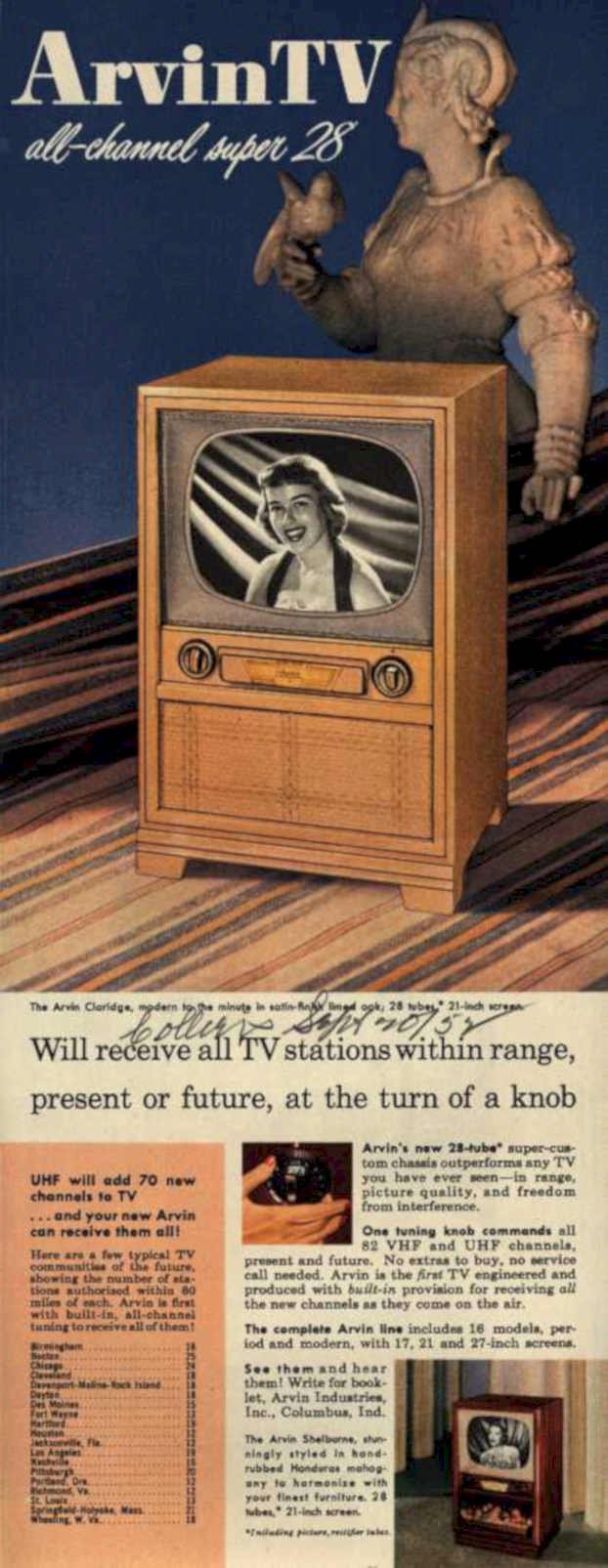 Arvintv Family Tv Vintage Retro Advert Ads A4 Photo Print