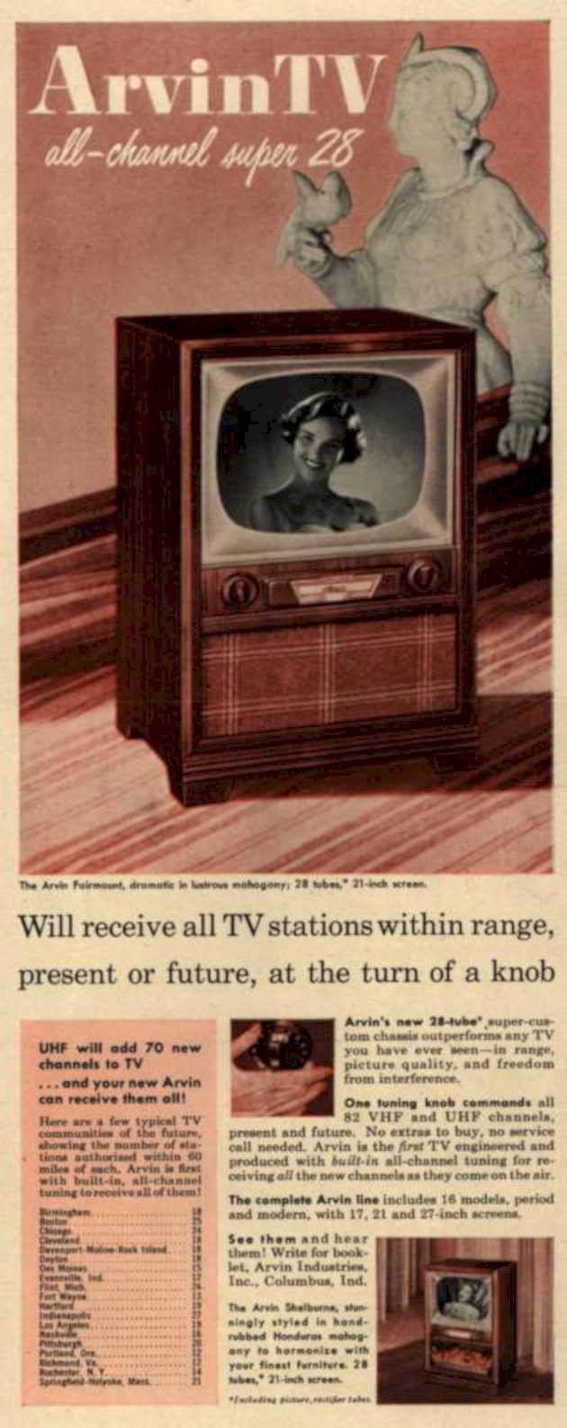 Arvintv Super 28 Vintage Retro Advert Ads A4 Photo Print