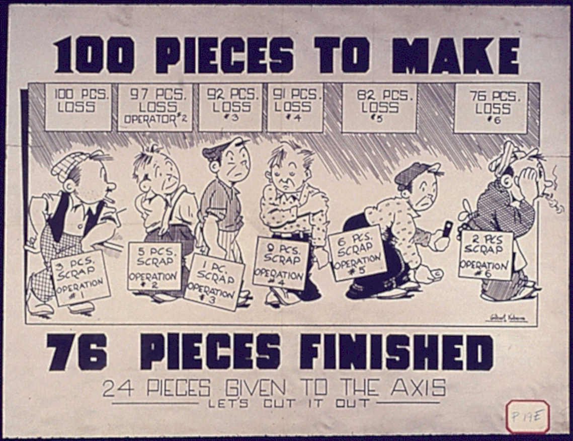 Assembly Line Loss Vintage Retro Advert Poster A4 Photo Print