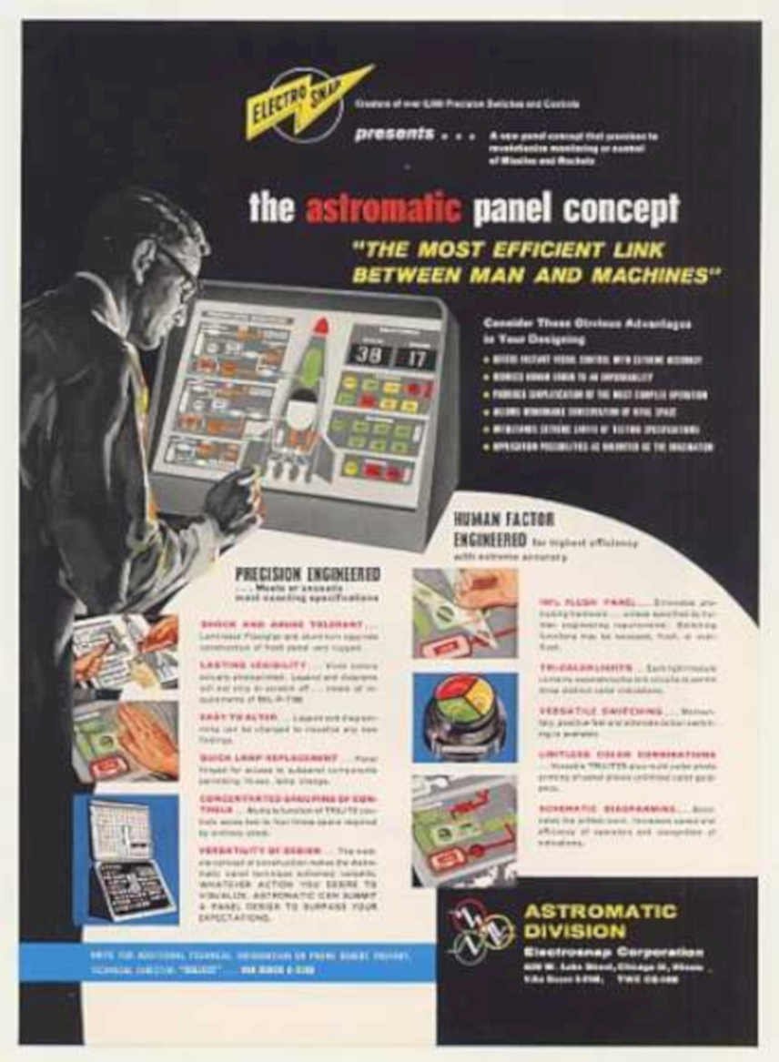 Astro Panel Concept Vintage Retro Advert Ads A4 Photo Print