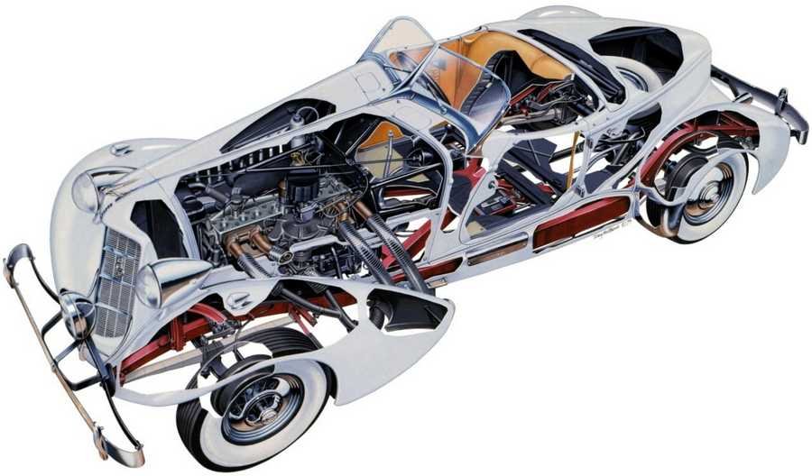 Auburn Speedster cutaway A4 Photo Print