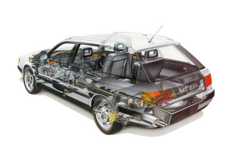 Audi 100 quattro Estate 1990 2048x1463 cutaway A4 Photo Print