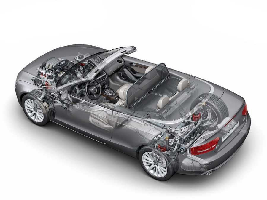Audi A5 Cabriolet 2009 cutaway A4 Photo Print