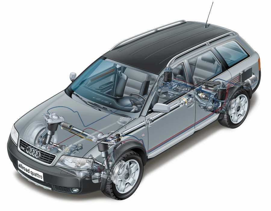 Audi Allroad Quattro cutaway A4 Photo Print