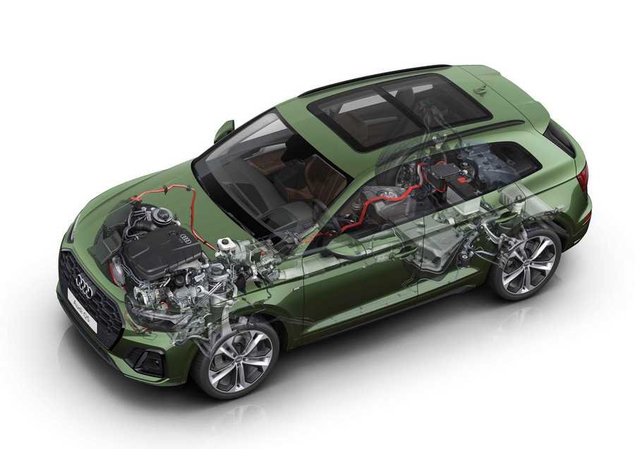 Audi Q5 2021 cutaway A4 Photo Print