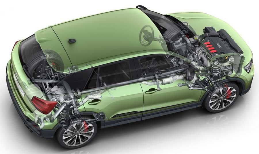 Audi SQ2 2020 cutaway A4 Photo Print