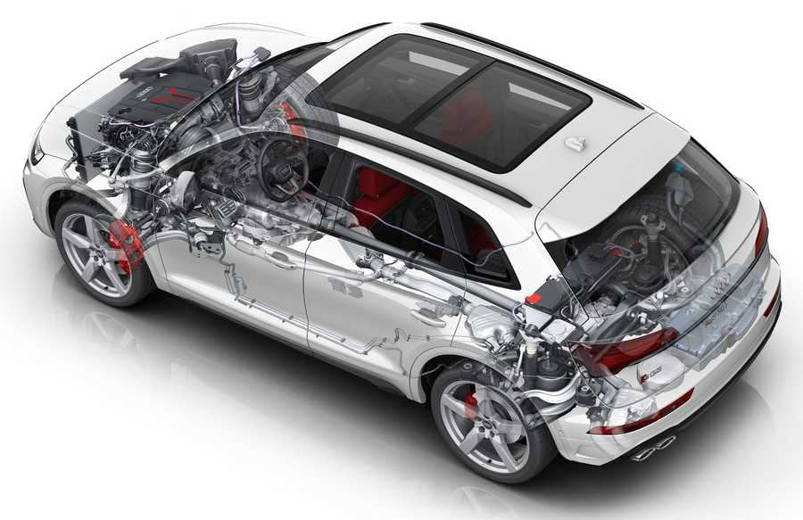 Audi SQ5 TDI 2020 cutaway A4 Photo Print