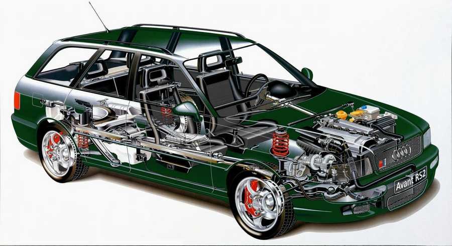 Audi rS2 cutaway A4 Photo Print