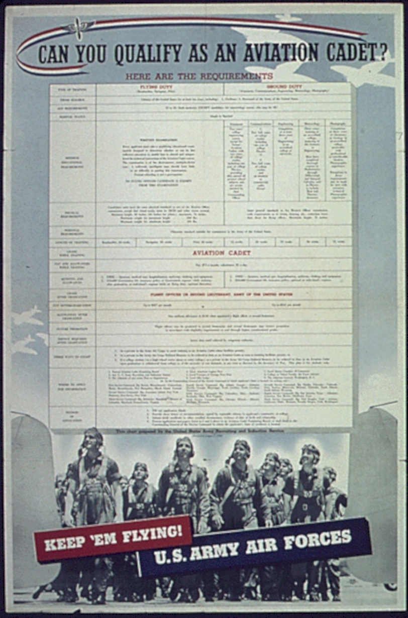 Aviation Cadet Requirements Vintage Retro Advert Ads A4 Photo Print