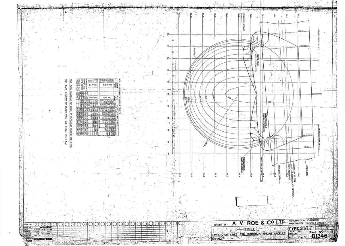Avro Lancaster Blueprints Engine OB Contour Herc 01 A4 Photo Print