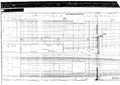 Avro Lancaster Blueprints Fuselage 02 A4 Photo Print