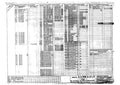 Avro Lancaster Blueprints Wing Outer Lead Edge (BOM) A4 Photo Print
