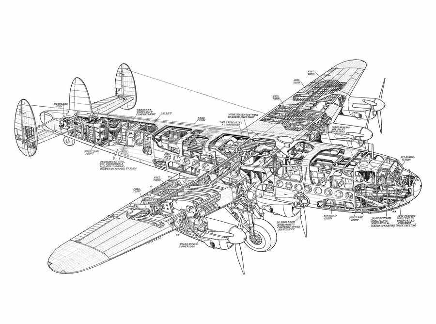 Avro York cutaway A4 Photo Print