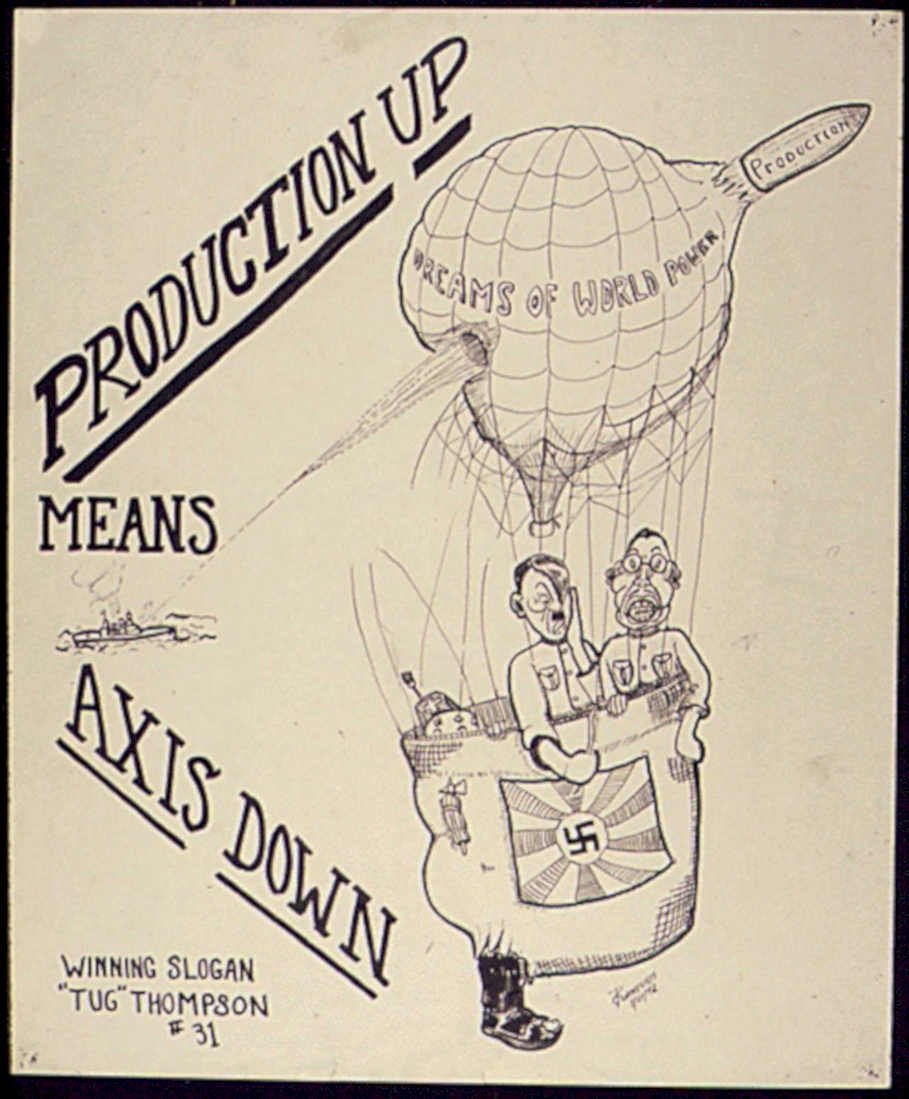 Axis Weapons Balloon Vintage Retro Advert Poster A4 Photo Print
