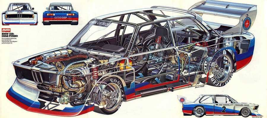 BMW 320 Turbo cutaway A4 Photo Print