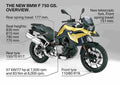 BMW F 750 GS 14503 31 Car A4 Photo Print