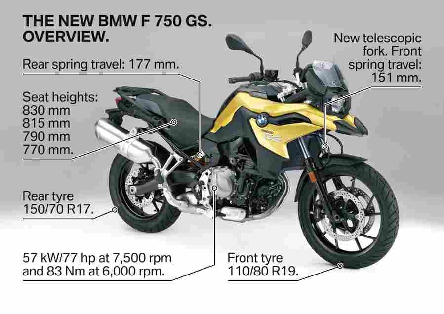 BMW F 750 GS 14503 31 Car A4 Photo Print