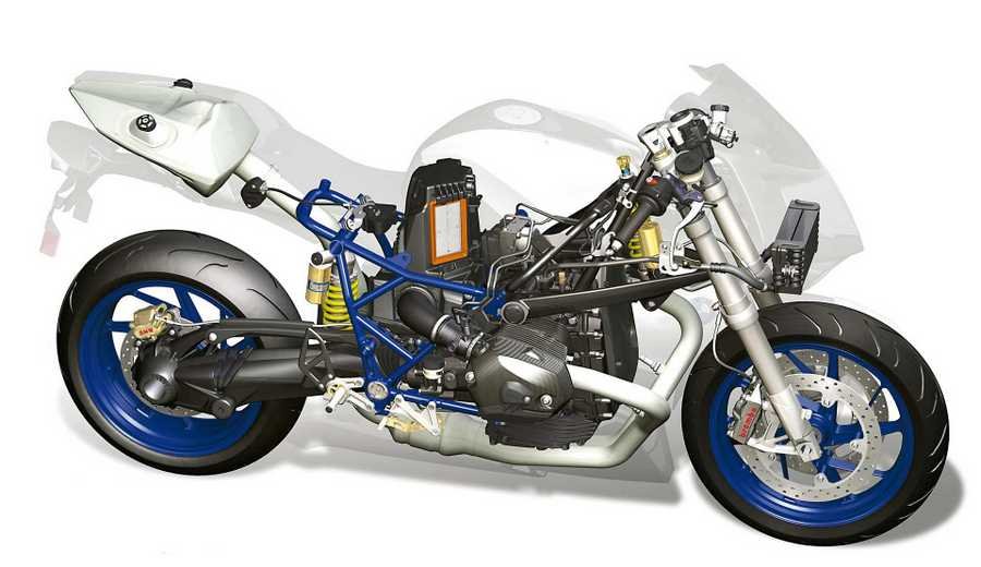 BMW HP2 Sport cutaway A4 Photo Print