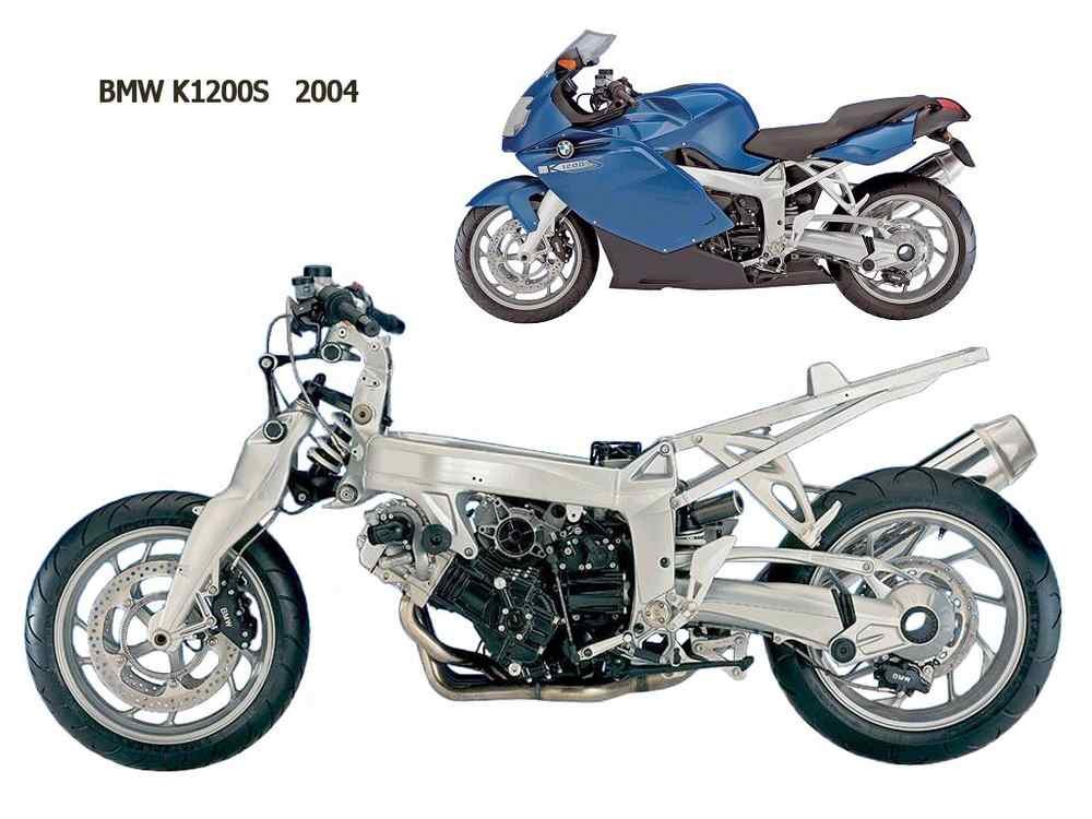 BMW K1200S naked 2004 motorbike A4 Photo Print