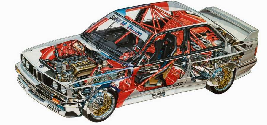BMW M3 E30 cutaway A4 Photo Print