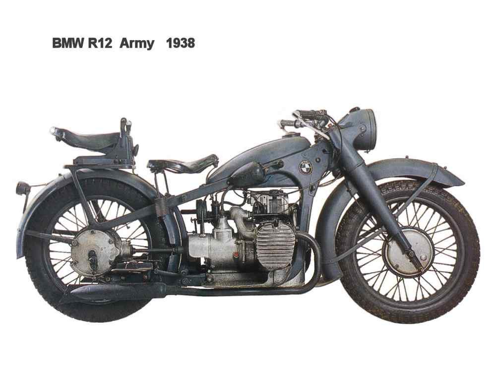 BMW R12 Army 1938 motorbike A4 Photo Print