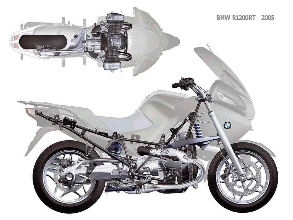 BMW R1200RT naked 2005 motorbike A4 Photo Print