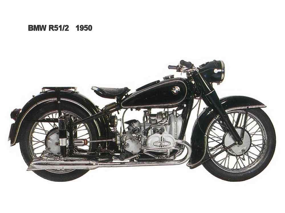 BMW R51 2 1950 motorbike A4 Photo Print