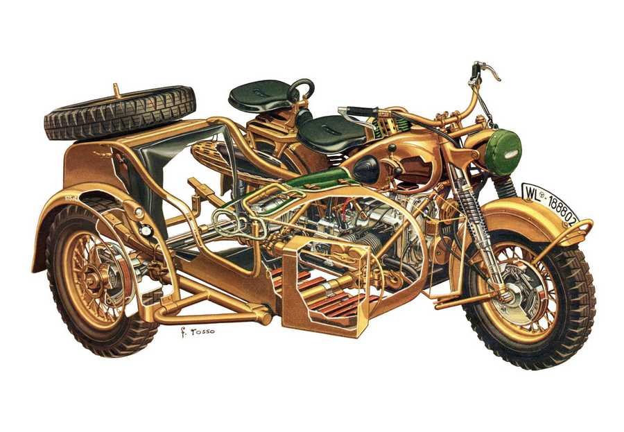 BMW R75 1941 cutaway A4 Photo Print
