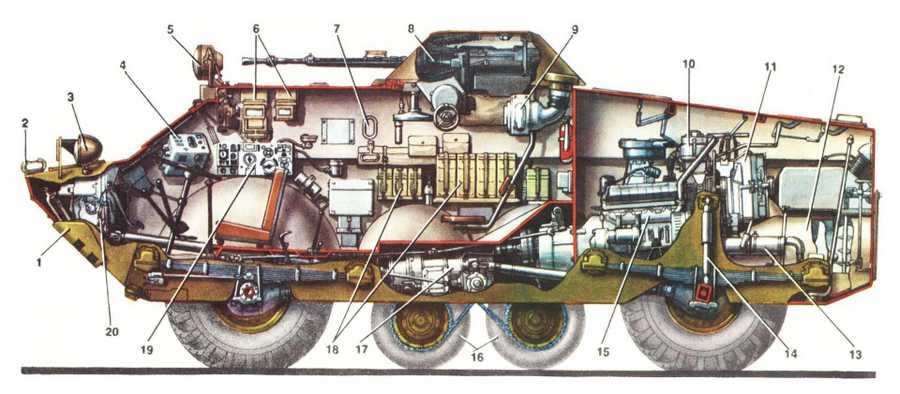 BRDM 2 cutaway A4 Photo Print