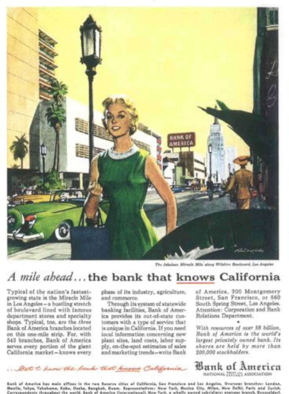 Bank America La Vintage Retro Advert Poster A4 Photo Print