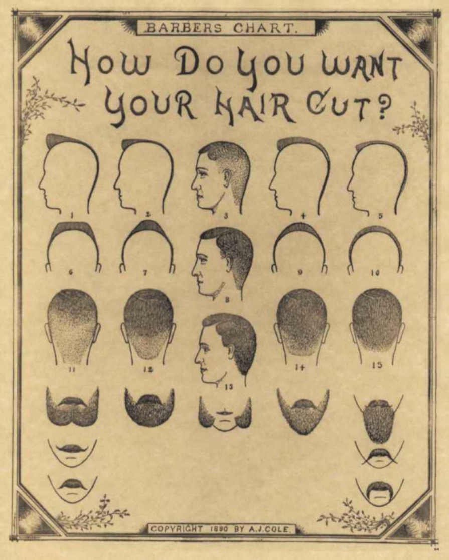 Barbers Chart Shapes Vintage Retro Advert Ads A4 Photo Print