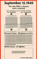 Battle Britain 1940 Vintage Retro Advert Poster A4 Photo Print